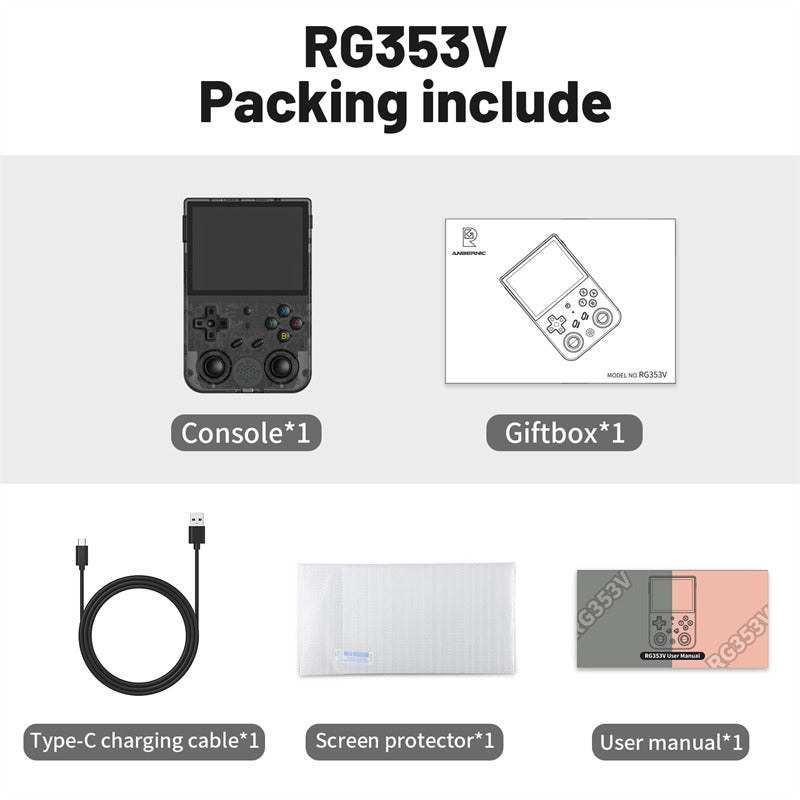 Anbernic RG353V